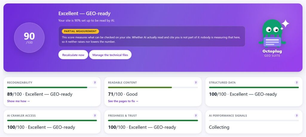 GEO Suite dashboard: the GEO Score and the six AI-readiness pillars