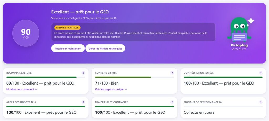 Tableau de bord GEO Suite : le GEO Score et les six piliers de préparation à l'IA